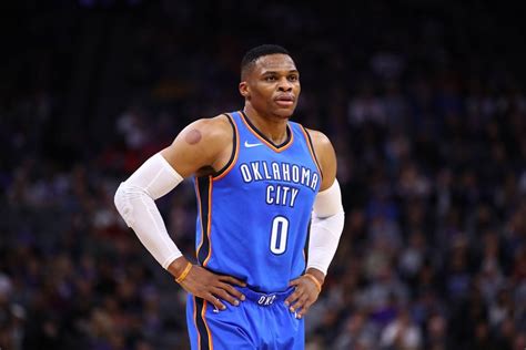 Westbrook Free Throw Percentage By Year .